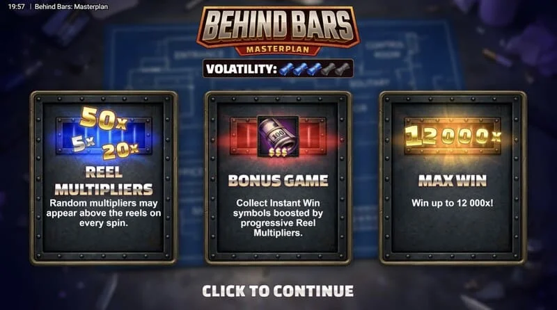 Behind Bars Masterplan - menu utama dengan tiga karakter